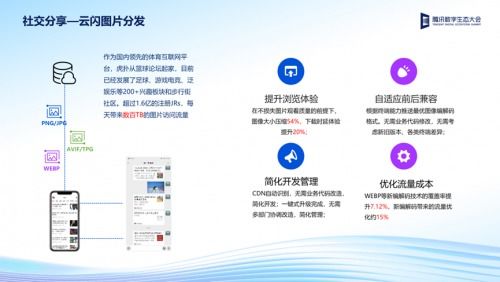 騰訊云數(shù)據(jù)萬(wàn)象 智能+存儲(chǔ)雙驅(qū)動(dòng)，數(shù)倍提升內(nèi)容生產(chǎn)效能