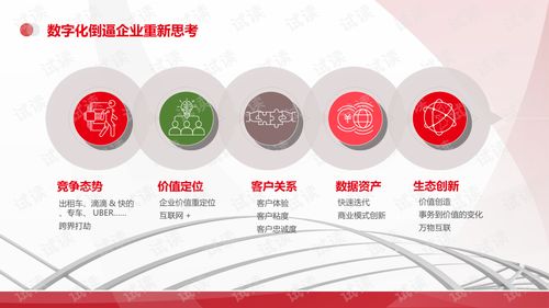 機械行業(yè)數(shù)字化智慧工廠解決方案——數(shù)字內(nèi)容制作服務的核心價值